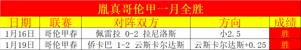 奇才主场挑,尼克斯铁壁,防守能否被,九游,JiuYou,九游官网,九游体育官网,九游体育下载,九游APP