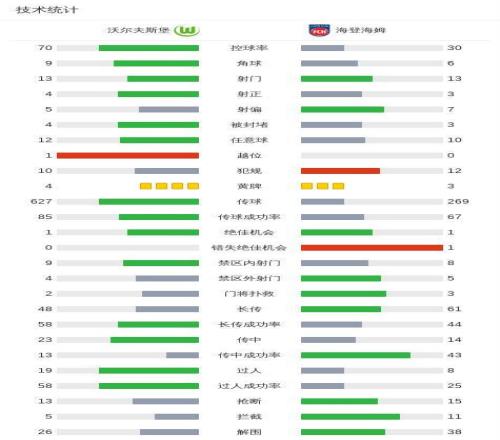 田芮宁勇夺,亚冬会女子,米速滑铜牌,九游,JiuYou,九游官网,九游体育官网,九游体育下载,九游APP