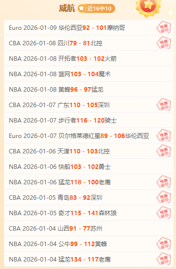 根伟归来战,意浓,直面惩罚,九游,JiuYou,九游官网,九游体育官网,九游体育下载,九游APP