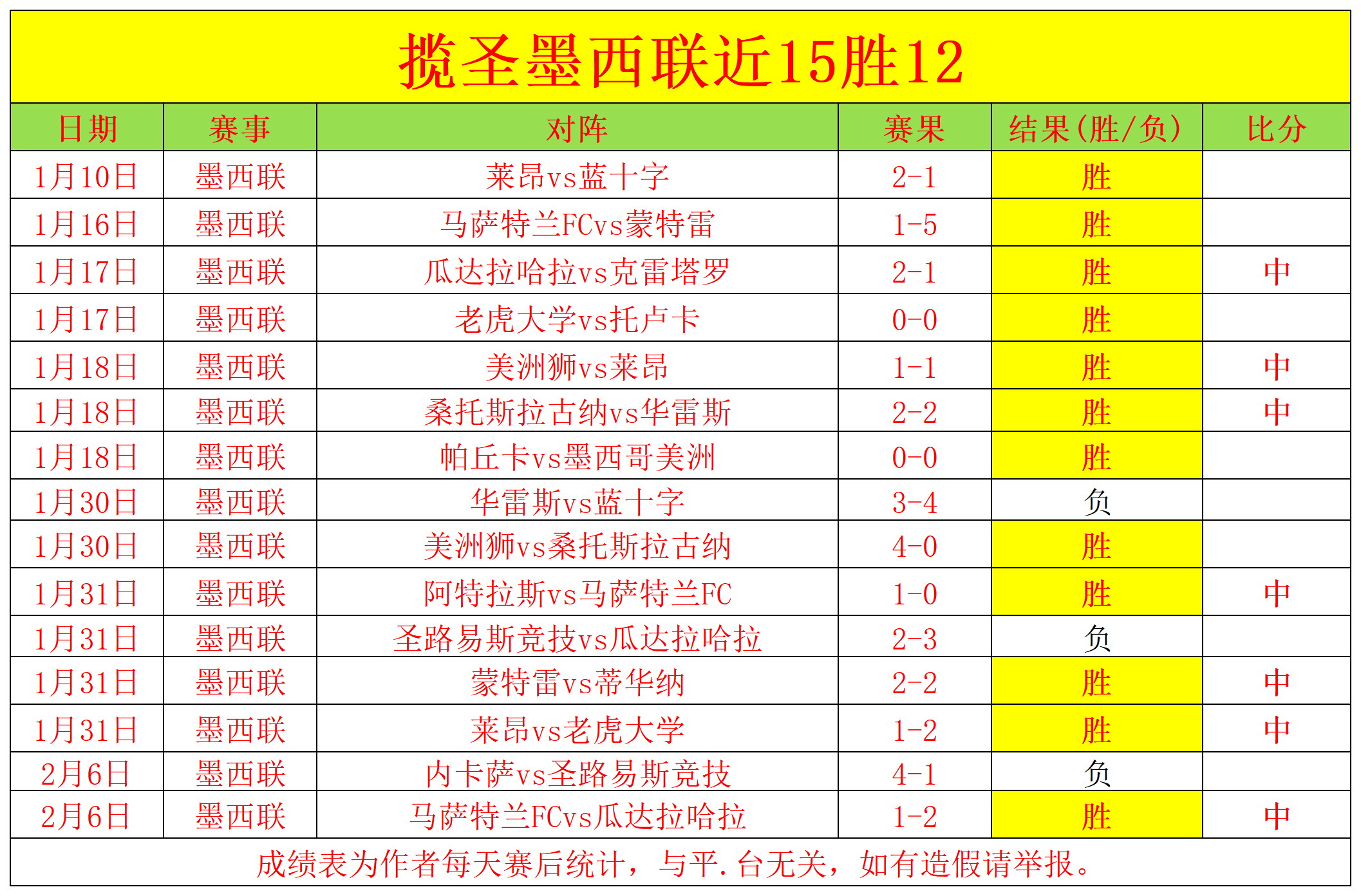 惊天逆转,分逆境爆发,豪门逆转胜,九游,JiuYou,九游官网,九游体育官网,九游体育下载,九游APP