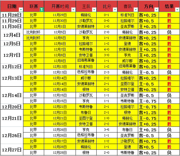 英格兰,天才新星崛,岁贝林估值,九游,JiuYou,九游官网,九游体育官网,九游体育下载,九游APP