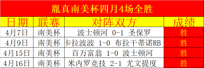 澳职焦点,中岸水手低,谷挑战,九游,JiuYou,九游官网,九游体育官网,九游体育下载,九游APP
