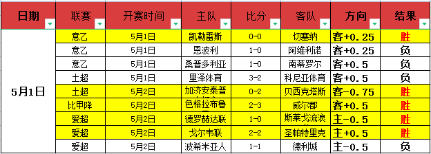 澳职焦点,中岸水手低,谷挑战,九游,JiuYou,九游官网,九游体育官网,九游体育下载,九游APP