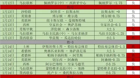 范尼三度欧冠争锋，梅西独揽六冠荣耀，C.共战巅峰
